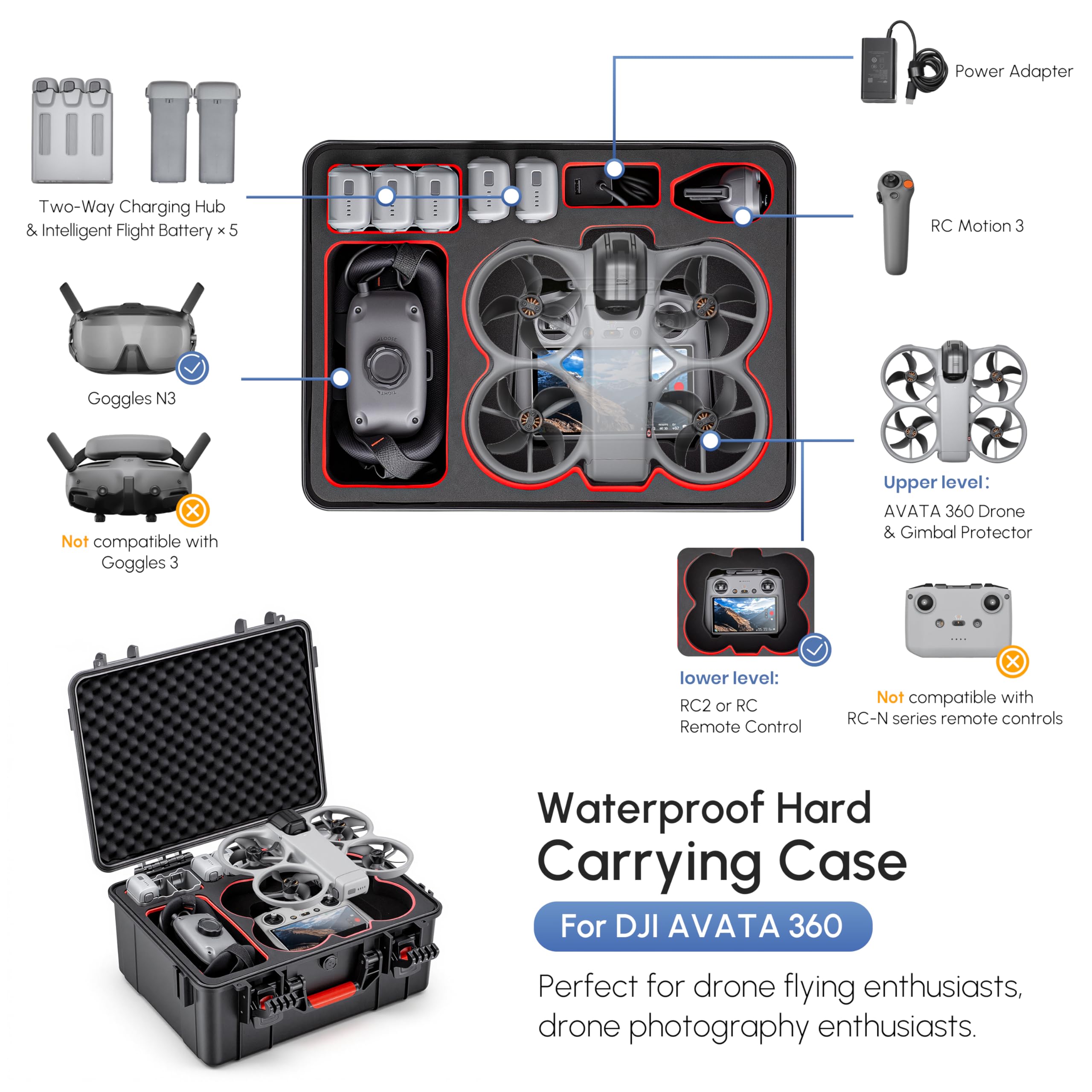 Waterproof Hard Case for DJI A - Drone Rc N3 评论和价格