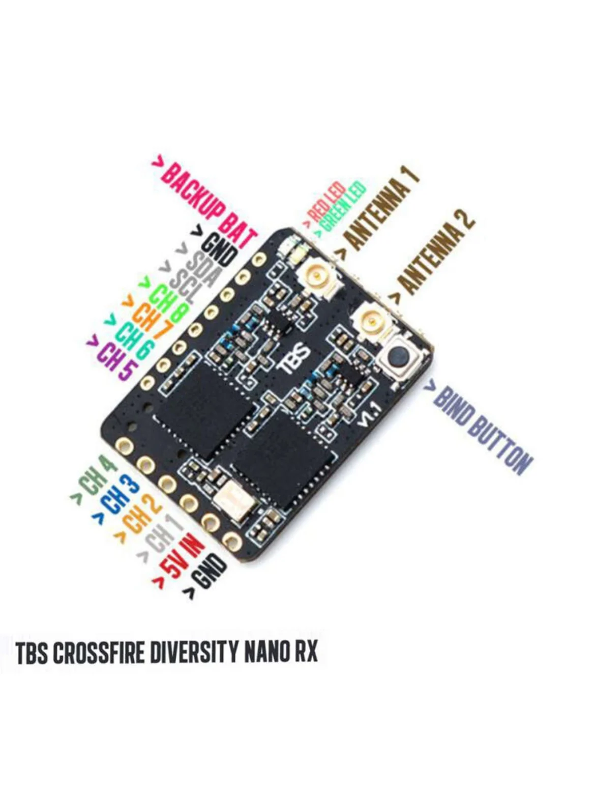 Black Sheep TBS CROSSFIRE DIVE - Crossfire Receiver Rx 评论和价格