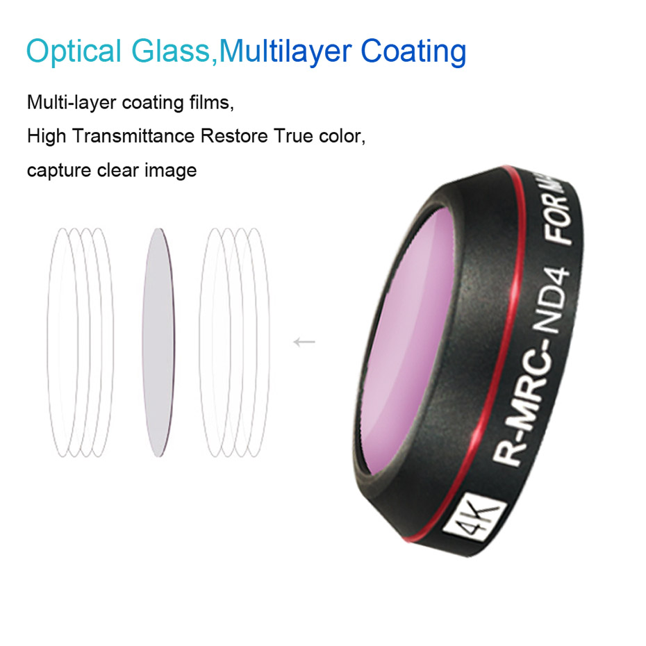 Drone Filter For Mavic Pro CPL - Drone Rcfpvpro 评论和价格