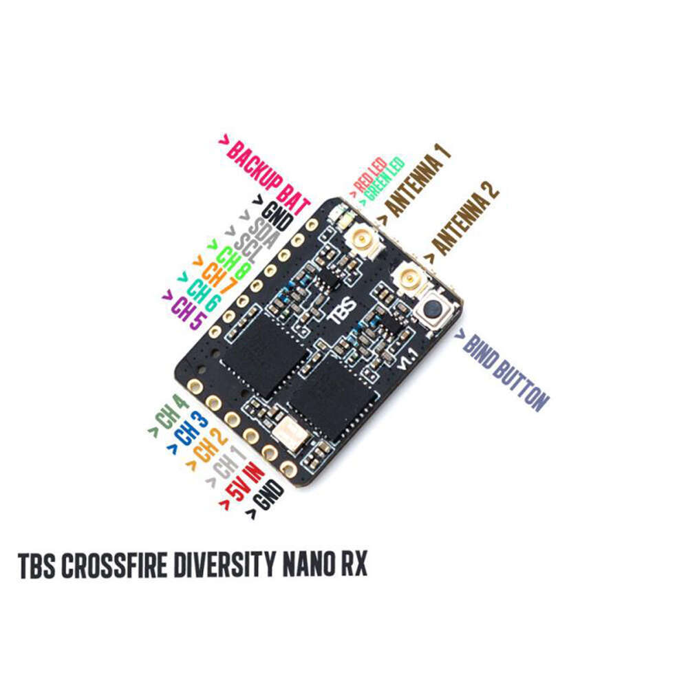 FPV Agent, Black Sheep TBS CRO - Crossfire Receiver Rx 评论和价格