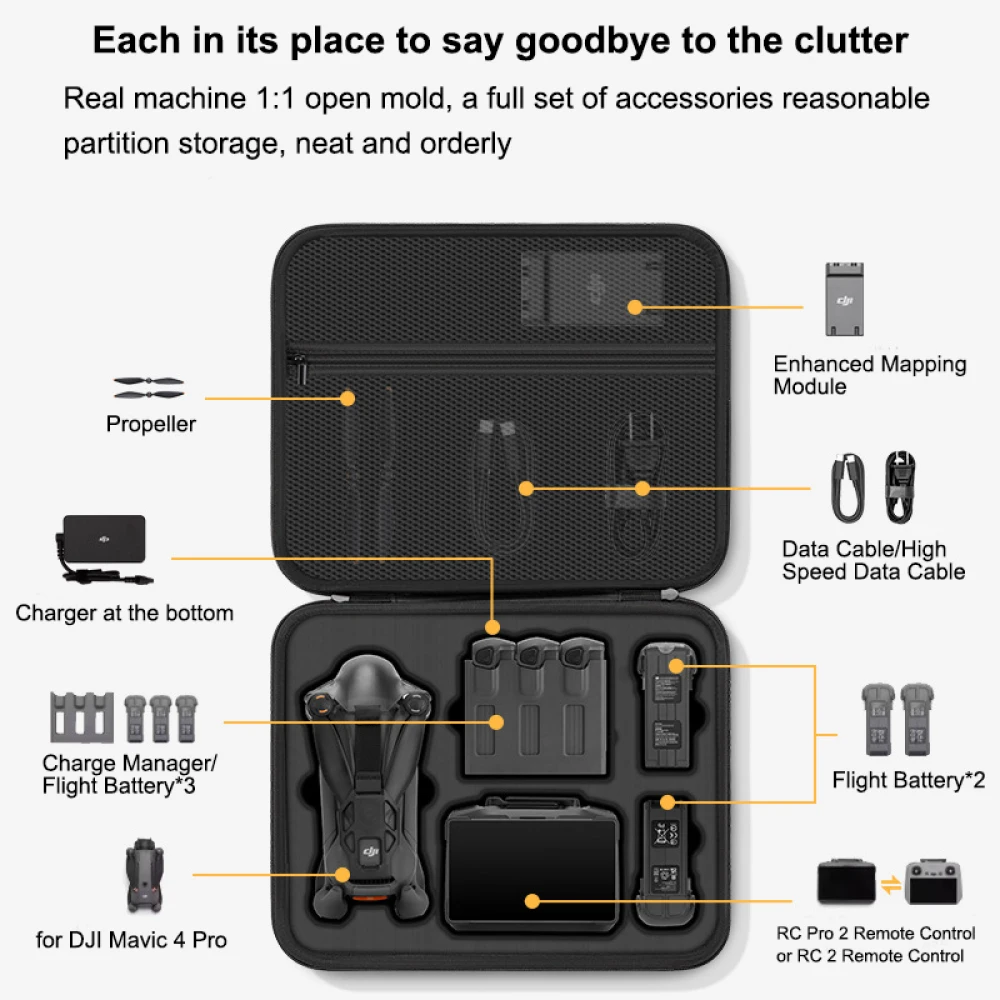 for DJI Mavic 4 Pro Case,Porta - Drone Rcfpvpro 评论和价格